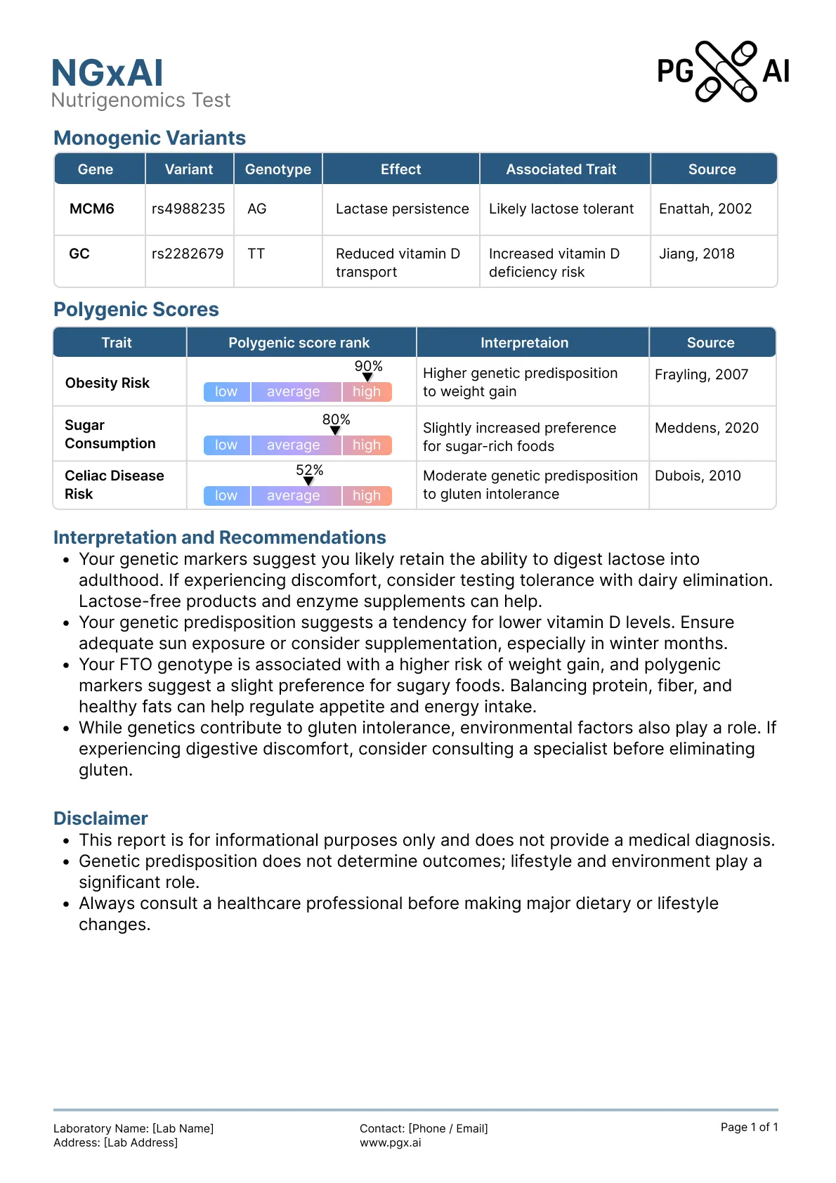 report example